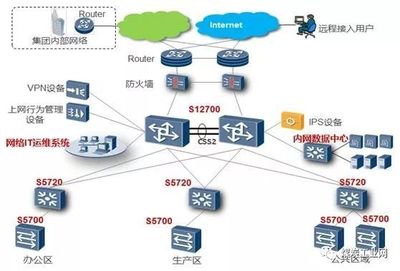 實踐 | 中煤鄂爾多斯能源化工煤化工智能工廠建設_財經_網